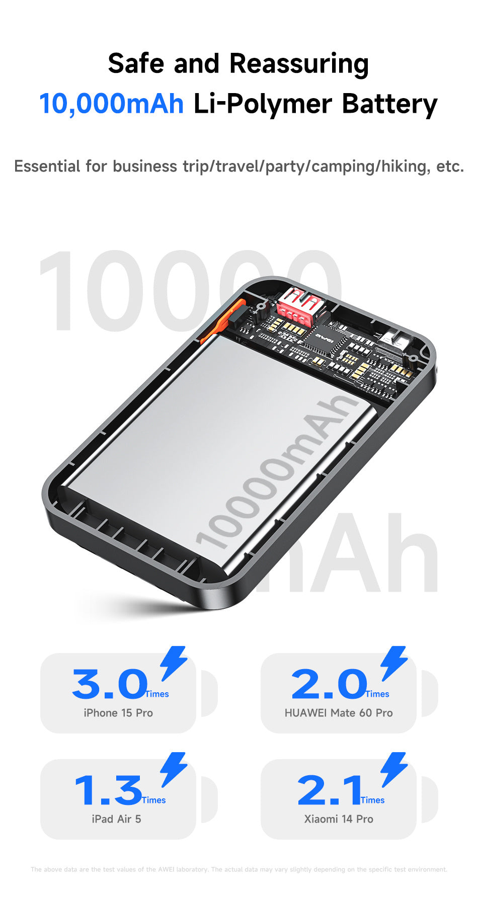 AWEI 22.5W Power Bank P64K